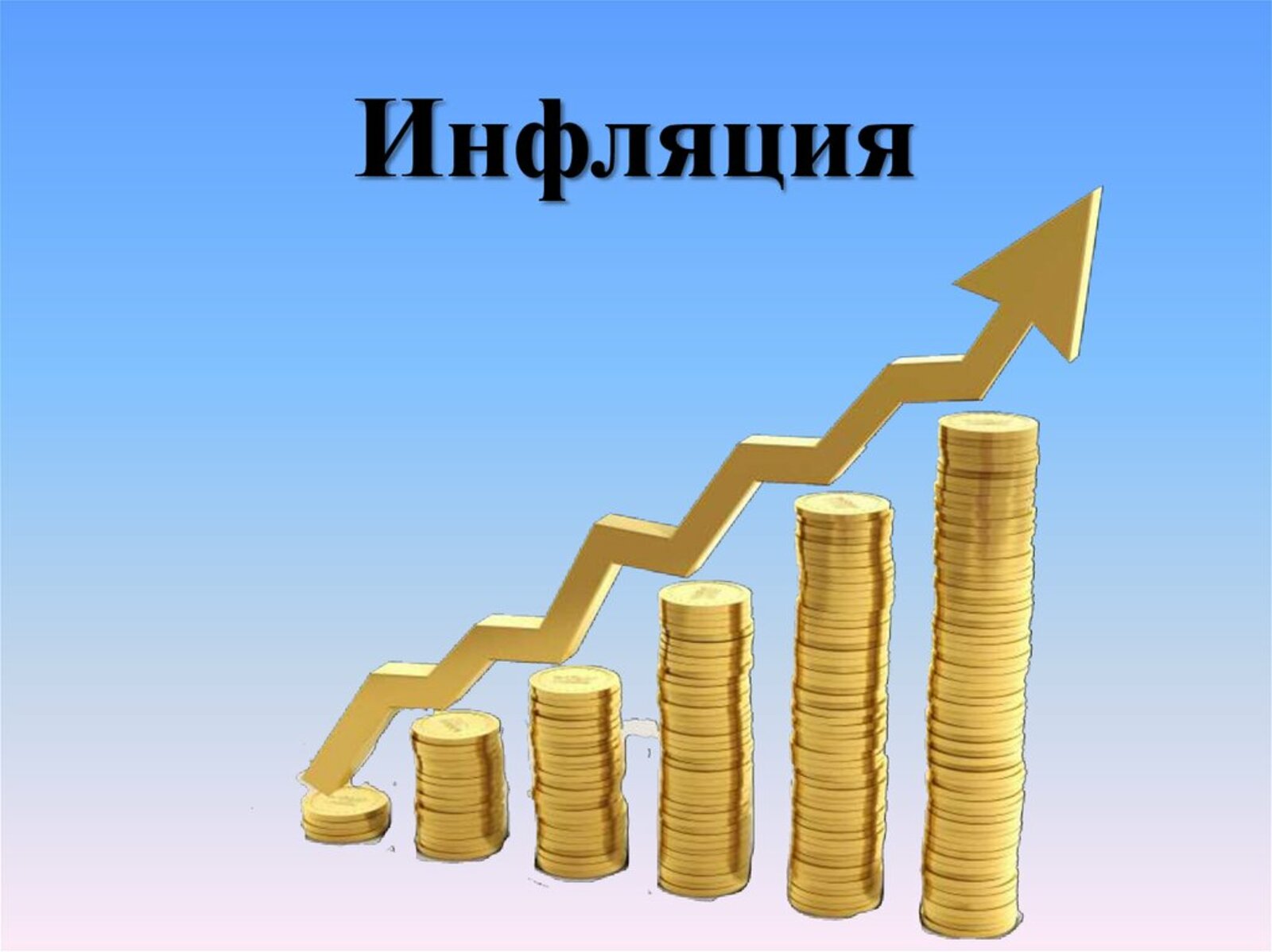 Инфляция. Инфляция картинки. Рост инфляции. Инфляция это в экономике.