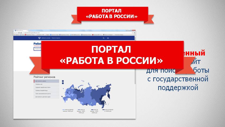 Проект ру вакансии