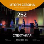 Театр кукол «Джангар» подвел итоги и ушел на каникулы
