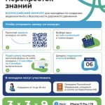 Молодежь Калмыкии приглашают к участию в конкурсе безопасности дорожного движения
