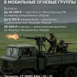 В Калмыкии продолжается набор в мобильные огневые группы