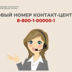 С начала года в Соцфонд Калмыкии поступило свыше 4,2 тысячи звонков