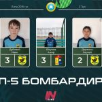  В Калмыкии состязаются «Юные звезды» футбола