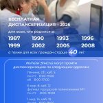 В Калмыкии рассказали, кому положено пройти диспансеризацию в этом году