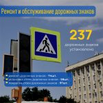 В столице Калмыкии отремонтировали семь тысяч кв.м. дорог