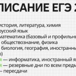 Калмыкия присоединилась к всероссийской тренировке перед ЕГЭ